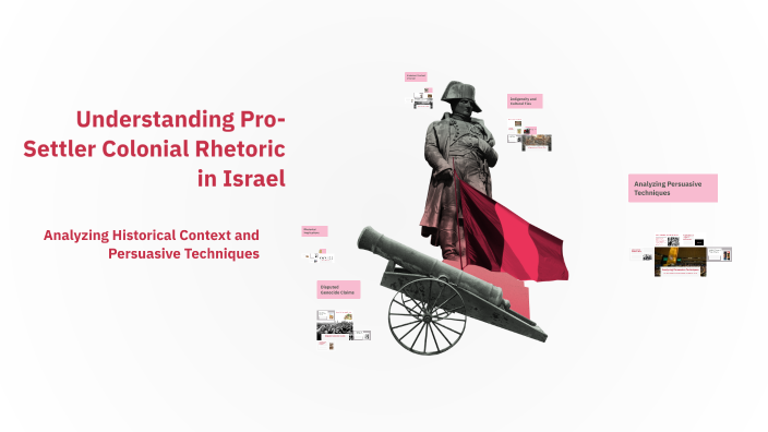 Understanding Pro-Settler Colonial Rhetoric in Israel by Ali Raza on Prezi
