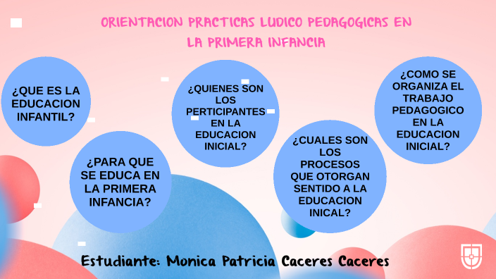 ORIENTACION PRACTICAS LUDICO PEDAGOGICAS EN LA PRIMERA INFANCIA by