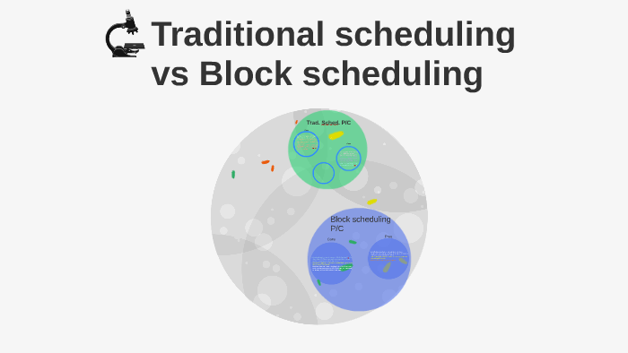 Traditional Scheduling Vs Block Scheduling By Jon Wittern