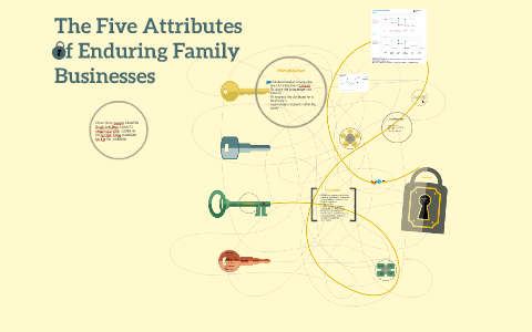 The Five Attributes of Enduring Family Businesses by Chan Loong on Prezi