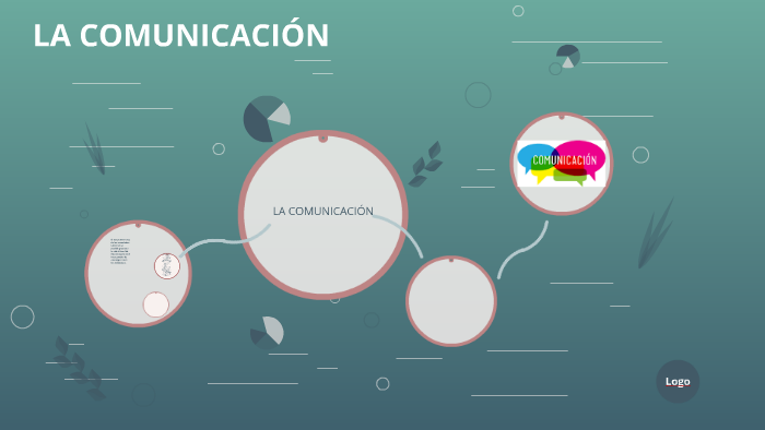 LA COMUNICACION by mayuli rodriguez on Prezi