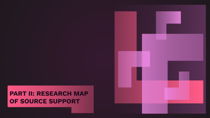 Part II - research map of source support by merle kal on Prezi