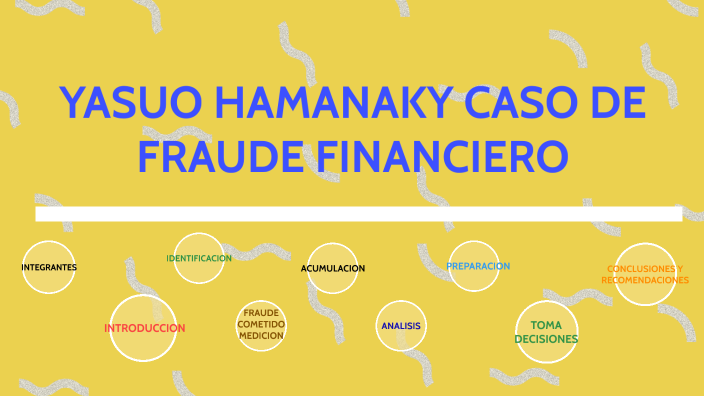CASO YASUO HAMANAKA by gabriela huaraz fasabi on Prezi