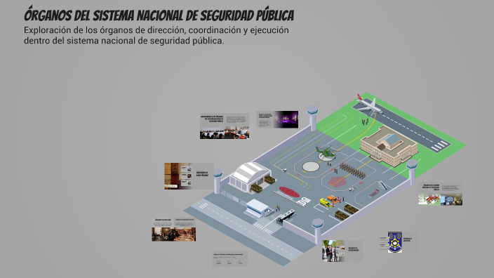 Órganos del Sistema Nacional de Seguridad Pública by Jurasica Wolf on Prezi