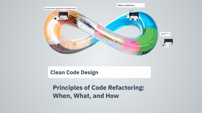 Clean Code Design by Nikita Ryanov on Prezi