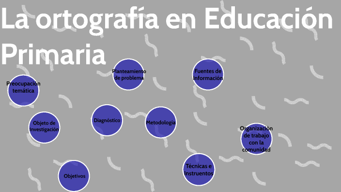 La ortografía en Educación Primaria by Dulce Araceli Trejo Arista on Prezi