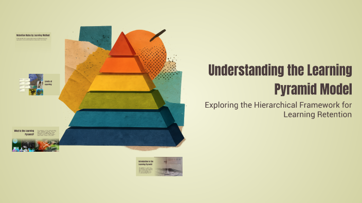 Understanding the Learning Pyramid Model by Agata Szubryt on Prezi