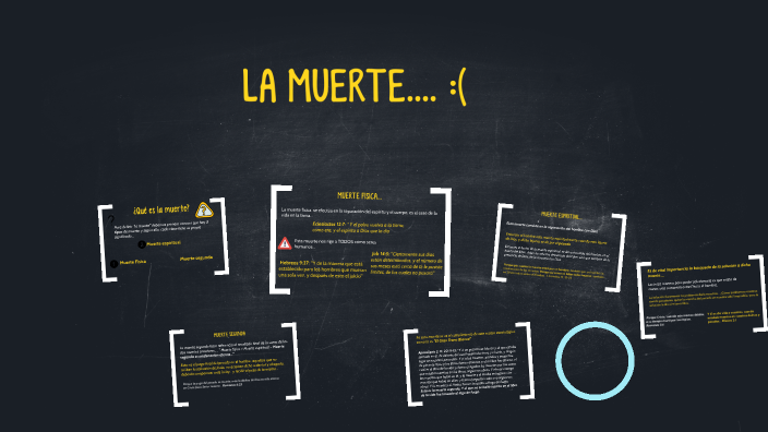LA MUERTE... by leidy saavedra on Prezi