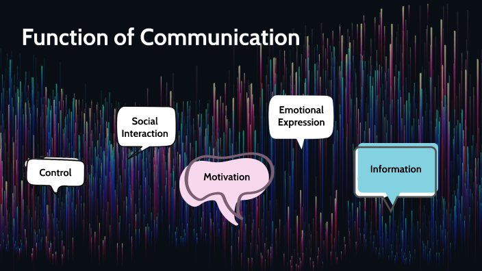 Functions of Communication by SALVADOR CRUZ on Prezi