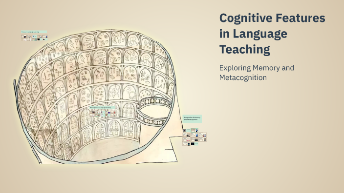 Cognitive Features Cognitive Features in Language Teaching by begoyim rahimberdiyeva on Prezi