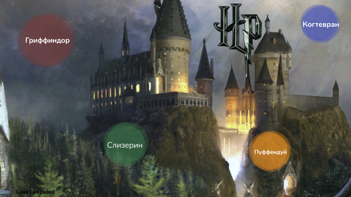 мяв by Софья Сергеевна Смирнова on Prezi