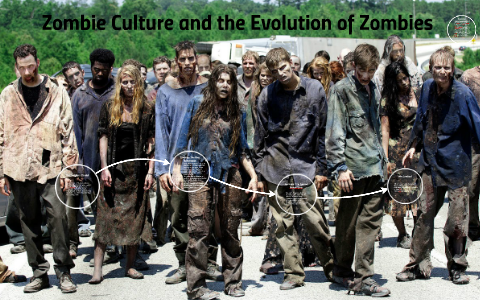 The Evolution Of The Zombie