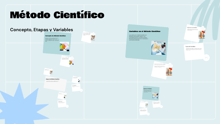 Metodo Científico by Emily Narvaez on Prezi