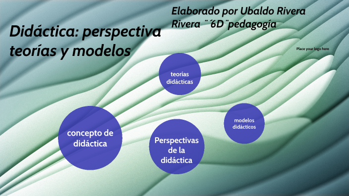 Didáctica: Perspectivas, Teorías Y Modelos By Uvita Rivera On Prezi