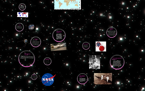 The Cold War: Space Race by Jess Ehrhardt on Prezi