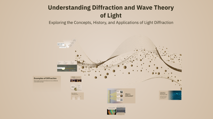 Understanding Diffraction and Wave Theory of Light by Zeemal on Prezi