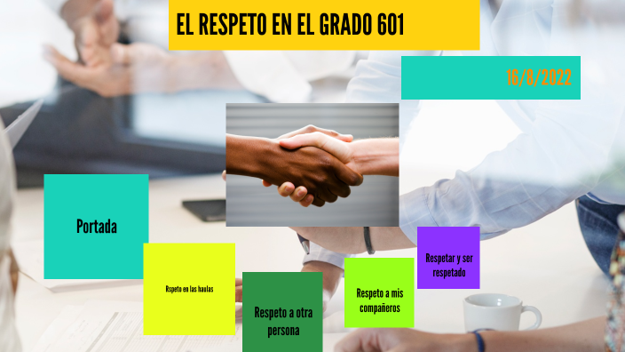 EL RESPETO by JERONIMO IBAÑEZ SAAVEDRA on Prezi