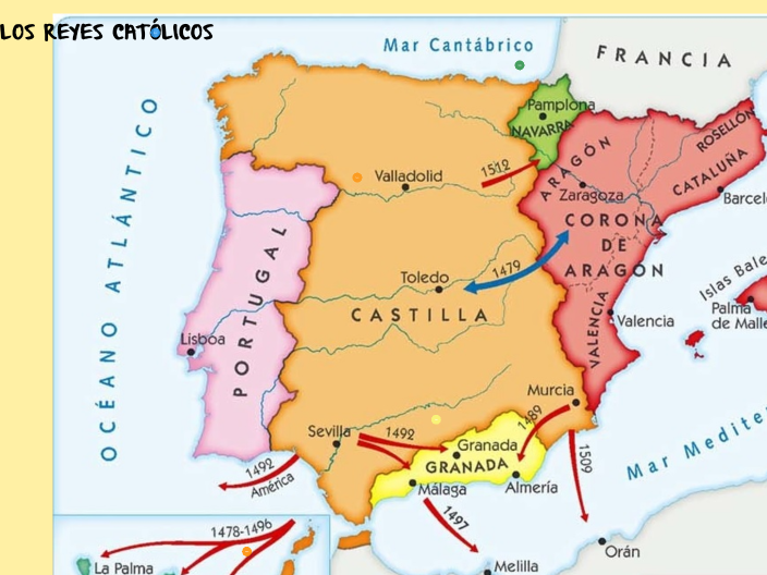 LOS REYES CATÓLICOS by ANDRÉS ANTONA HONRADO on Prezi