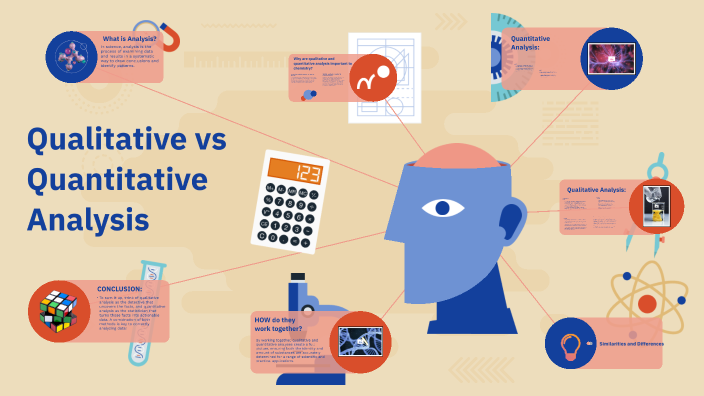 Qualitative vs Quantitative Analysis by Sydney Scott on Prezi