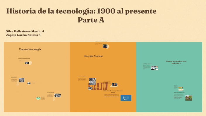 History of Technology: 1900 to Present by NATALIA SARAY ZAPATA GARCIA ...