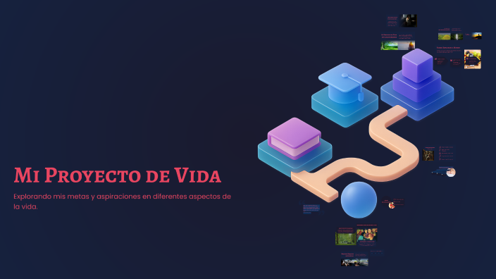 Mi Proyecto de Vida by Eniele Azasi oremor on Prezi