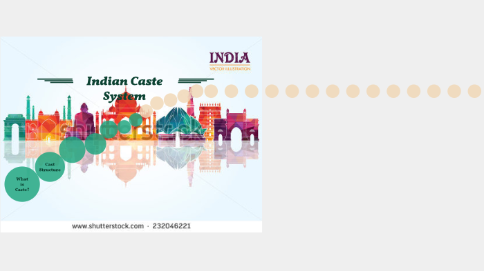 Indian Caste System by Archna Singh on Prezi