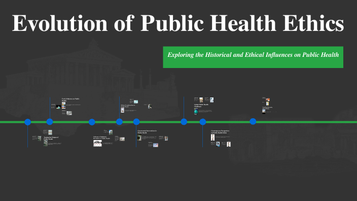 Evolution of Public Health Ethics by Andres Ramirez Maldonado on Prezi