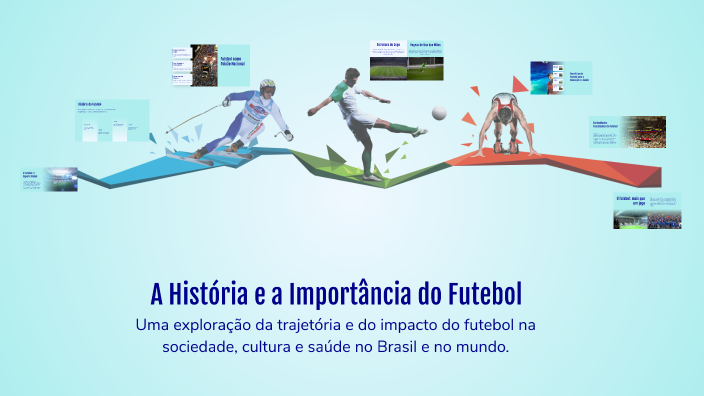 A História e a Importância do Futebol by Maria Eduarda Ferreira Lima on ...