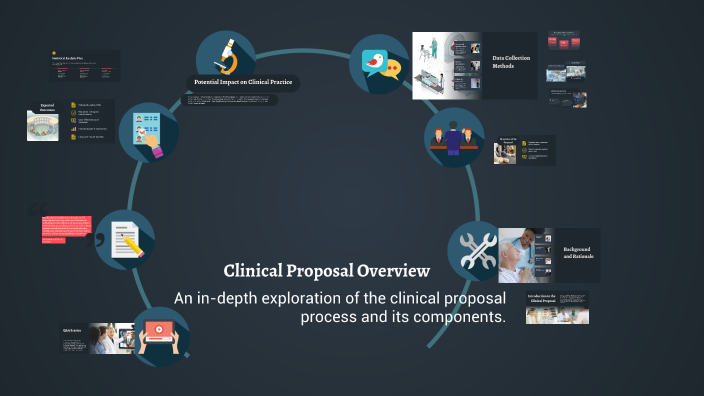 Clinical Proposal Overview by NICOLE KAYE STANTON on Prezi