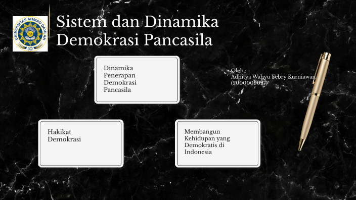 Sistem Dan Dinamika Demokrasi Pancasila By Adhitya Kurniawan On Prezi