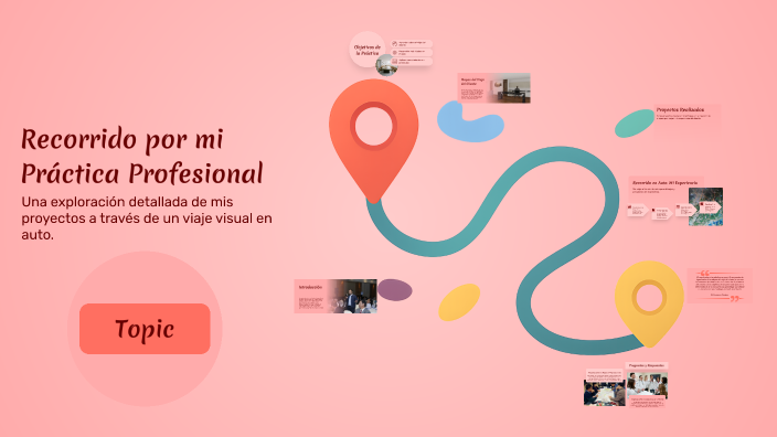 Recorrido por mi Práctica Profesional by Florencia Rodriguez on Prezi