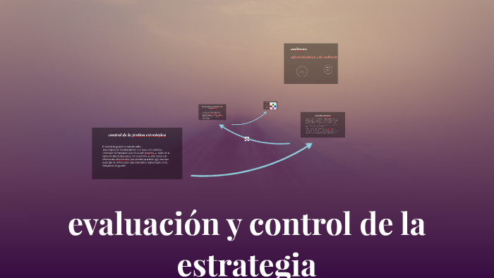 evaluacion y control de la estrategia by cecy lozoria