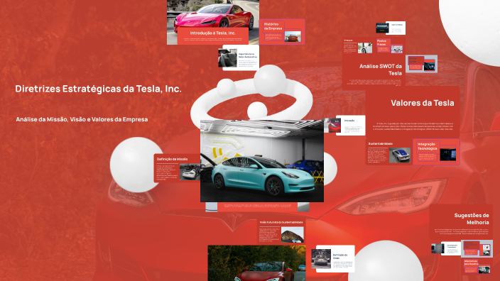 Diretrizes Estratégicas da Tesla, Inc. by Isabella Gonçalves on Prezi