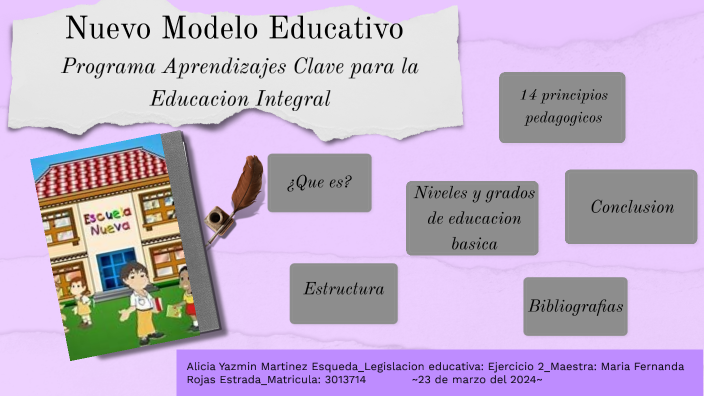 Programa Aprendizajes Clave para la Educacion Integral by yazmin ...