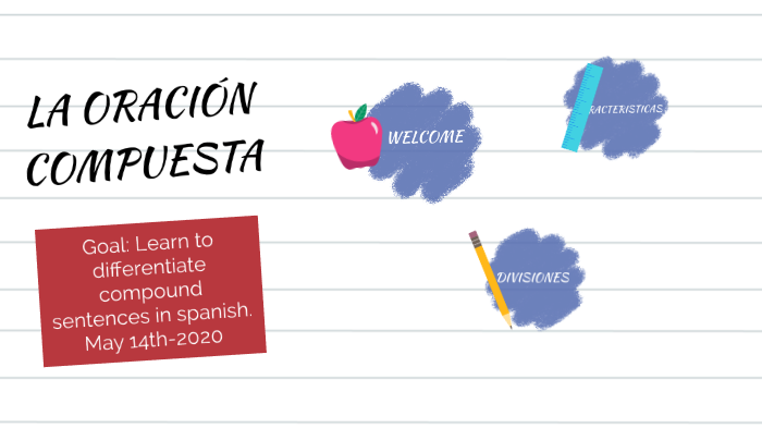 LA ORACIÓN COMPUESTA by on Prezi