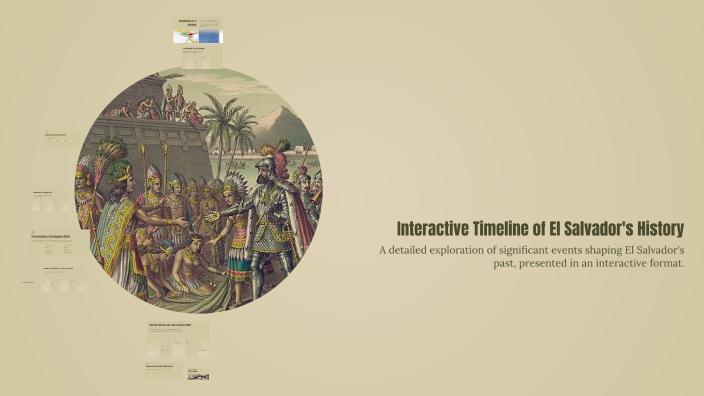 Interactive Timeline of El Salvador's History by Emely Perkins on Prezi