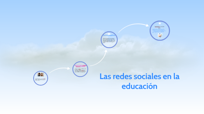 LAS REDES SOCIALES EN LA EDUCACION by Diana Correa on Prezi