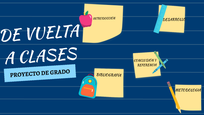 PROYECTO DE GRADO by maberlin zambrano on Prezi