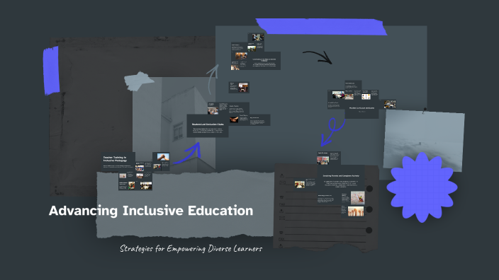 Advancing Inclusive Education by Payal on Prezi