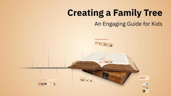 Creating a Family Tree by Krupal Patel on Prezi