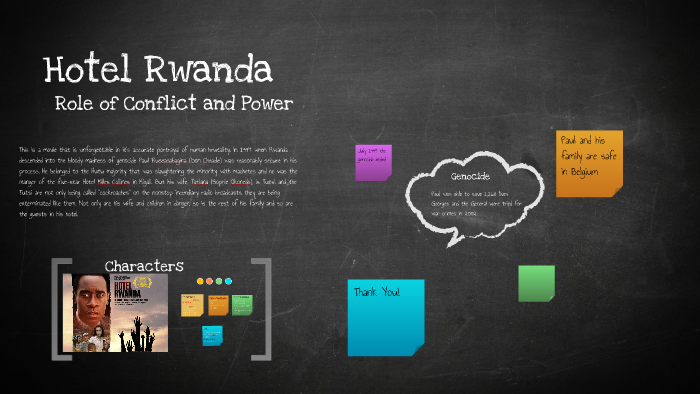 hotel rwanda character summary