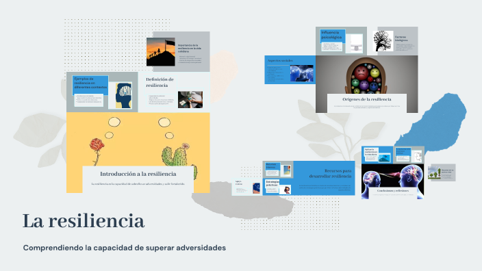 La resiliencia by Hailin Diaz on Prezi