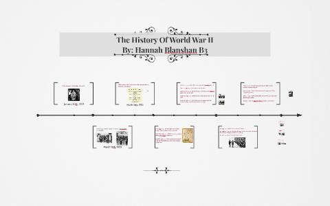 The History Of World War II by Hannah Blanshan on Prezi