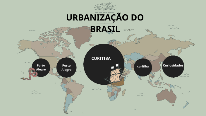 Urbanizaçao Do Brasil By Evelyn Oliveira