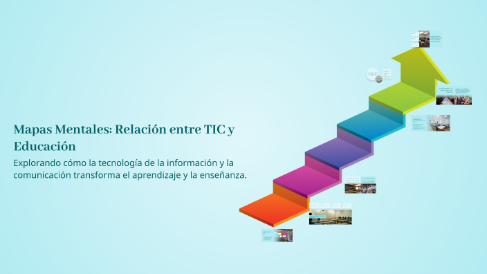 Mapas Mentales: Relación entre TIC y Educación by arleydavidviveros on ...