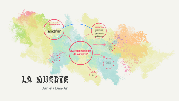 La muerte by Daniela Ben-Ari on Prezi