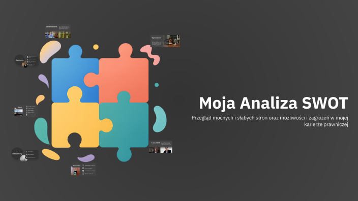 Moja Analiza SWOT by Maciej Każarinow on Prezi