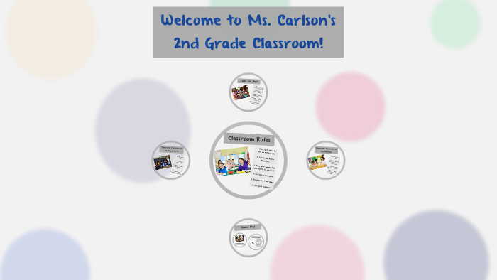 Ms. Carlson's 2nd Grade Classroom by Carie Carlson on Prezi