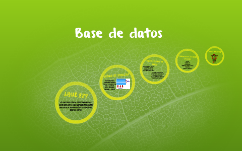 Base de datos by Jessica Gonzalez on Prezi