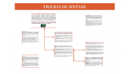 O EMPREGO DO PRONOME RELATIVO by Catiane Minelli